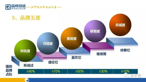 品牌引领，管理赋能 新时代医院品牌建设之道——品牌专家郭占斌为医院管理者开讲