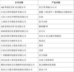 2019年度苹果产业三大榜单揭晓 引领苹果产业高质量新发展